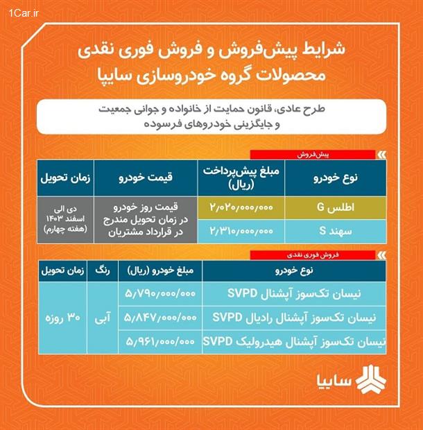 فروش محصولات شرکت سایپا ویژه دهه کرامت آغاز شد